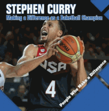 Cover image of Stephen Curry