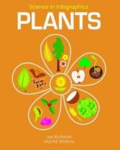 Cover image of Plants