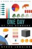 Cover image of One day by the numbers