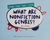 Cover image of What are nonfiction genres?