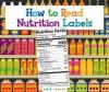 Cover image of How to read nutrition labels