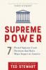 Cover image of Supreme power