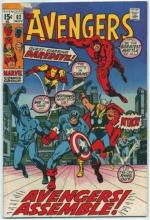 Cover image of Essential Avengers