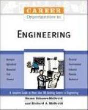 Cover image of Career opportunities in engineering