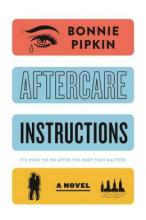 Cover image of Aftercare instructions