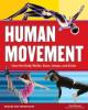 Cover image of Human movement