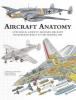 Cover image of Aircraft anatomy